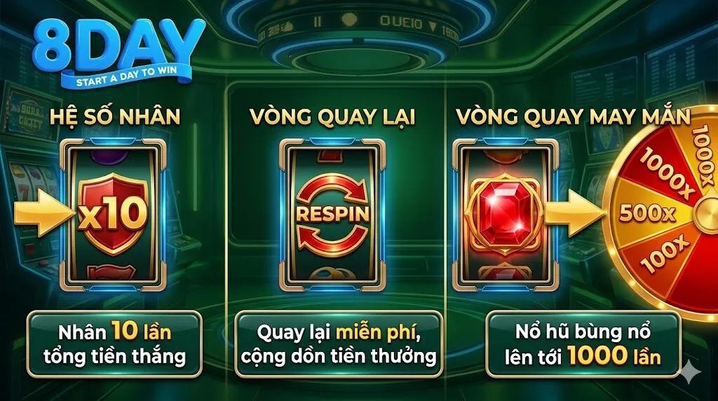 Infographic quy trình 5 bước nghiên cứu từ khóa chuẩn SEO dành cho trang chủ website.