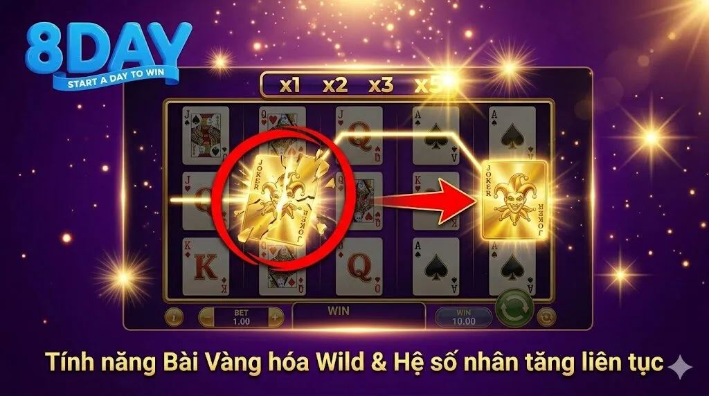 Minh họa chi tiết tính năng Bài Vàng chuyển hóa thành biểu tượng Wild (Joker) và hệ số nhân tăng liên tục trong quá trình quay hũ Siêu Cấp Ace.