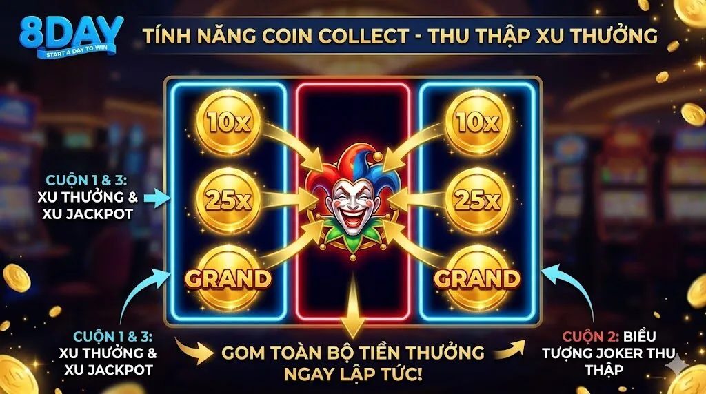 Hướng dẫn chi tiết tính năng thu thập xu (Coin Collect) gom toàn bộ tiền thưởng và Jackpot trong game slot Joker Coins 8Day.